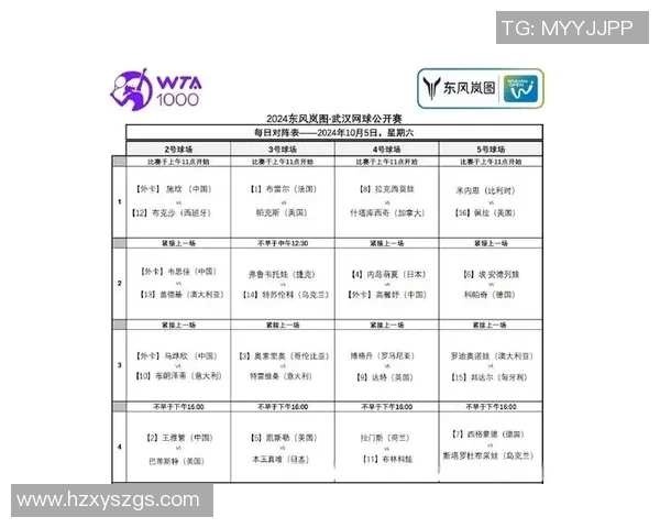 武汉网球队盯防策略分析与比赛表现的得失评估