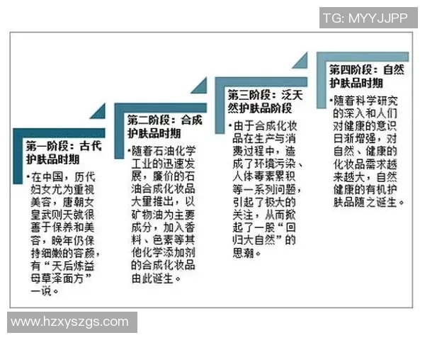深入探讨北京排球队比赛经验与表现的关系及其对未来发展的影响分析