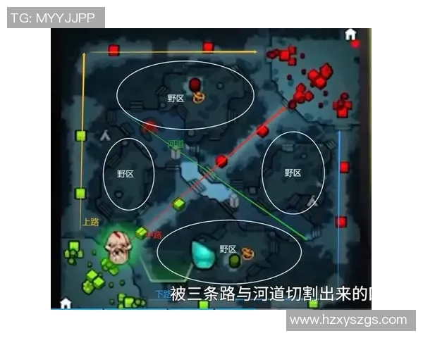 DOTA2新手攻略：配合入门指南