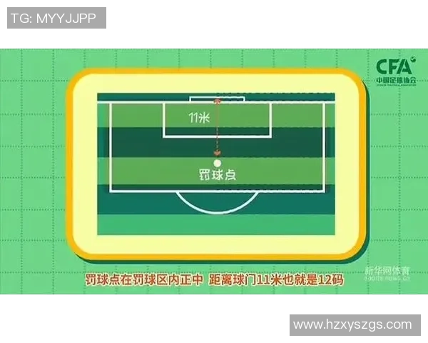 足球新手攻略：配合入门指南_1
